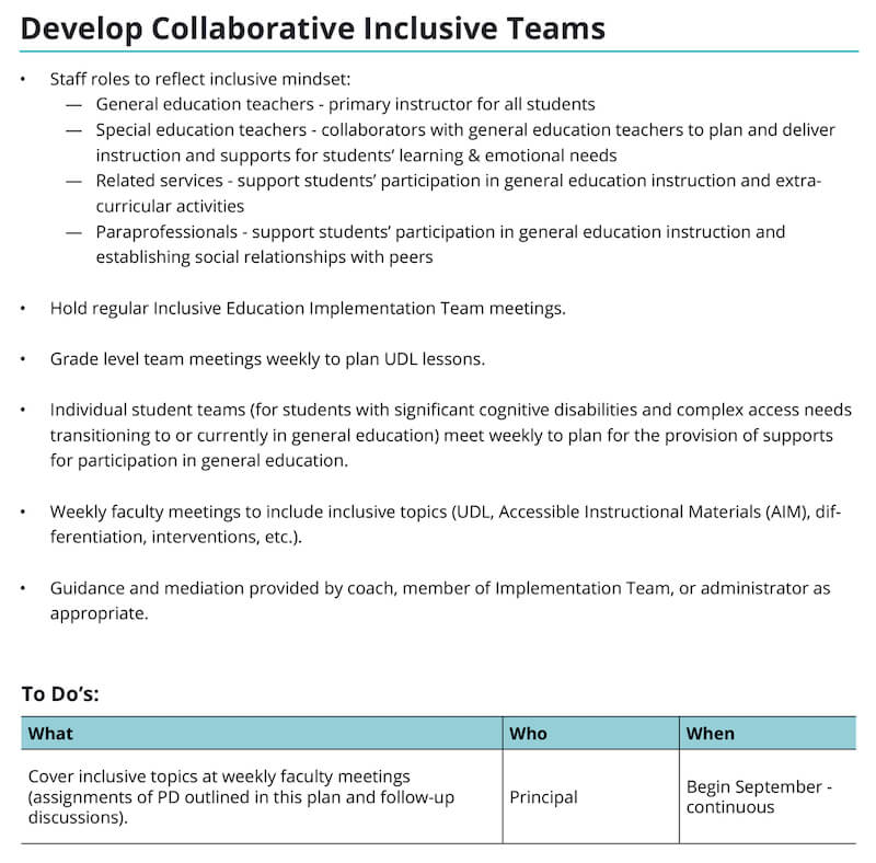 Screenshot of "Sample Phase One Inclusive Education Implementation Plan, Collaborative Inclusive Teams"