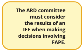 Decorative image with text that reads: The ARD committee must consider the results of an IEE when making decisions involving FAPE.