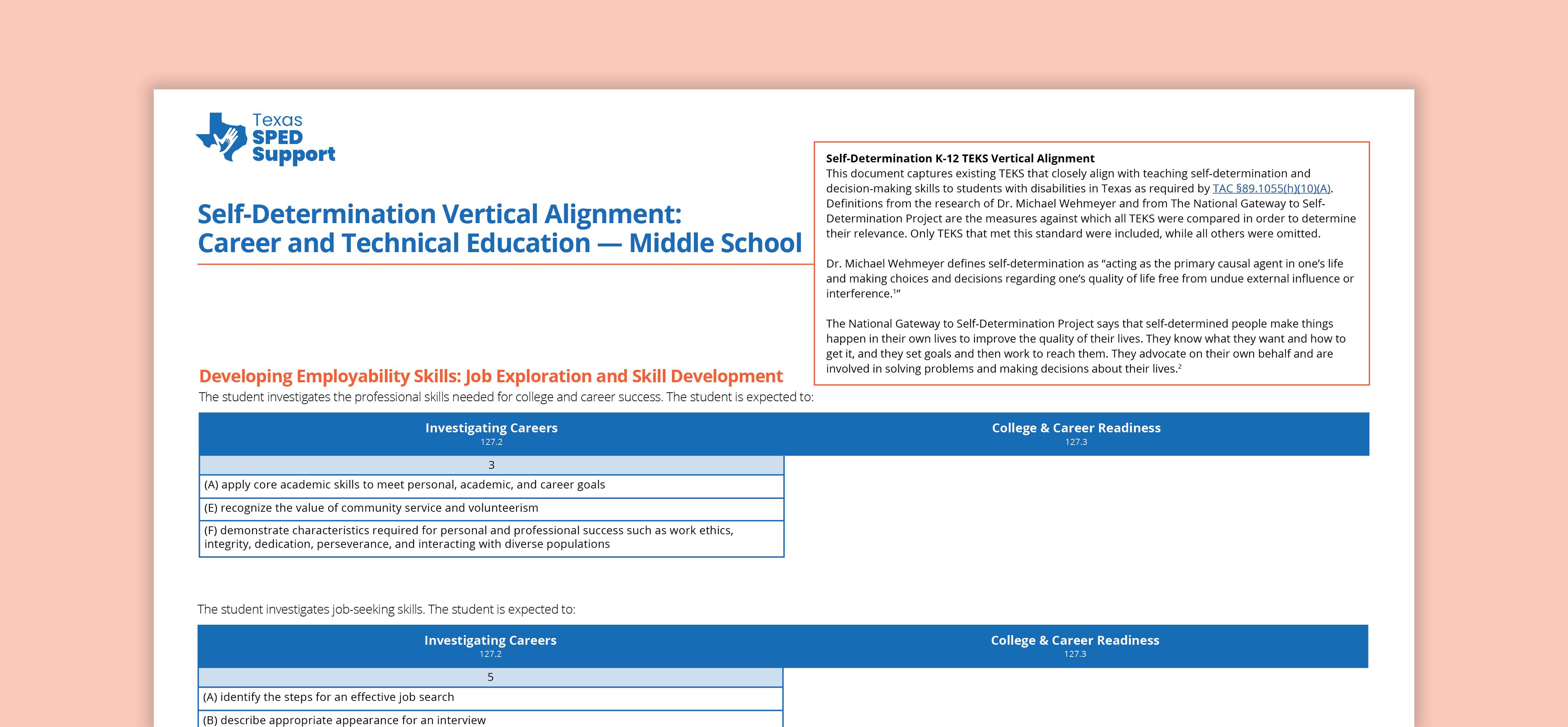 Career and Technical Education (CTE) Middle School: Self-Determination ...